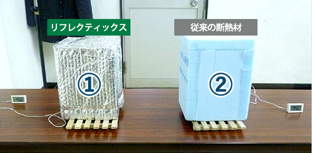 リフレクティックス