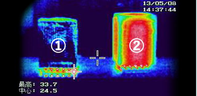 サーモグラフィー比較