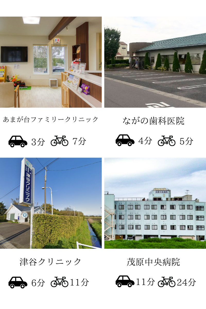 千葉県 長生村宮成土地情報