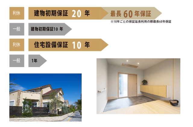 長期保証